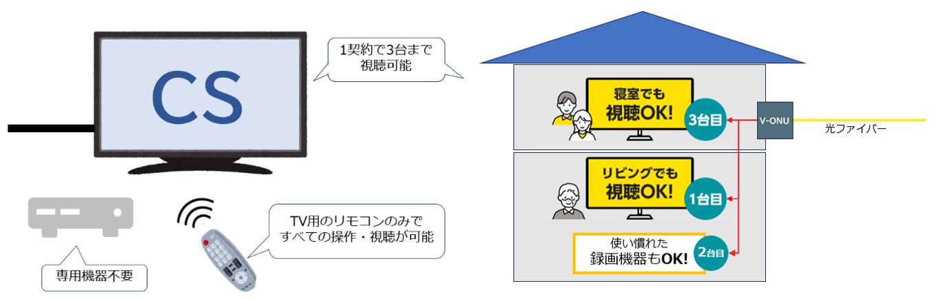 視聴方法.jpg